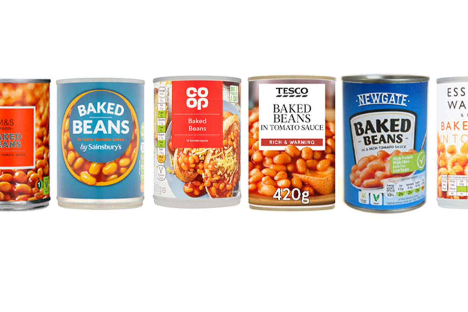 Supermarket own-label baked beans pip established brands in annual taste test 